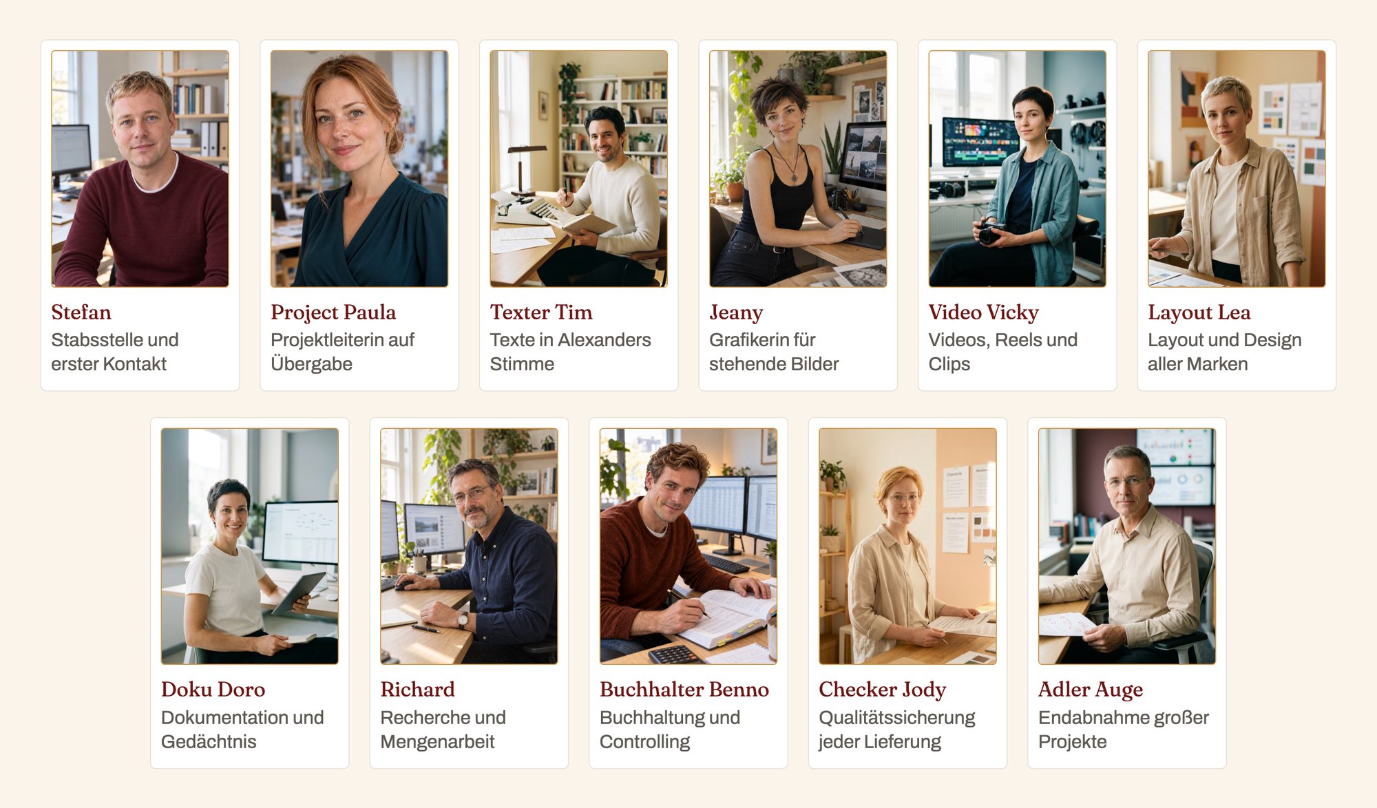 Überblick über das KI-Team in elf Rollenkarten, jede mit Porträt, Namen und kurzer Rollenbeschreibung, von Stefan und Project Paula bis zu Checker Jody und Adler Auge