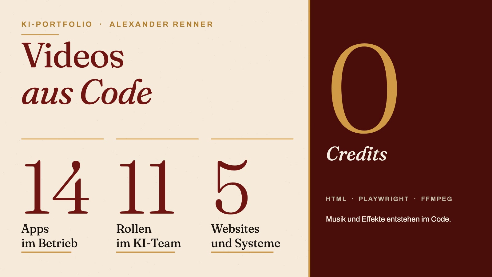 Standbild aus einem Motion-Video, das komplett aus Code gerendert wurde: Kennzahlen 14 Apps, 11 Rollen, 5 Websites und 0 Credits